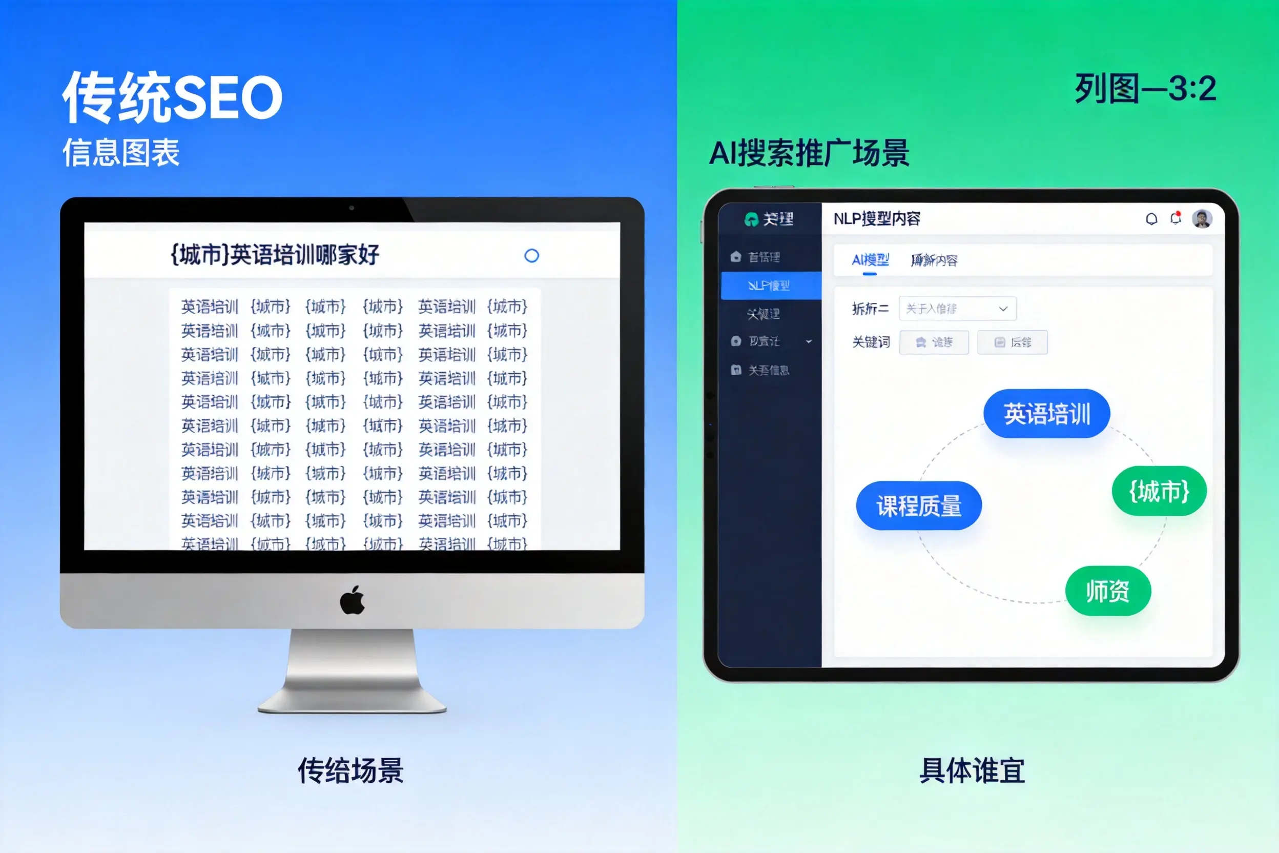AI搜索推广和传统SEO有何区别?临沧企业选型指南