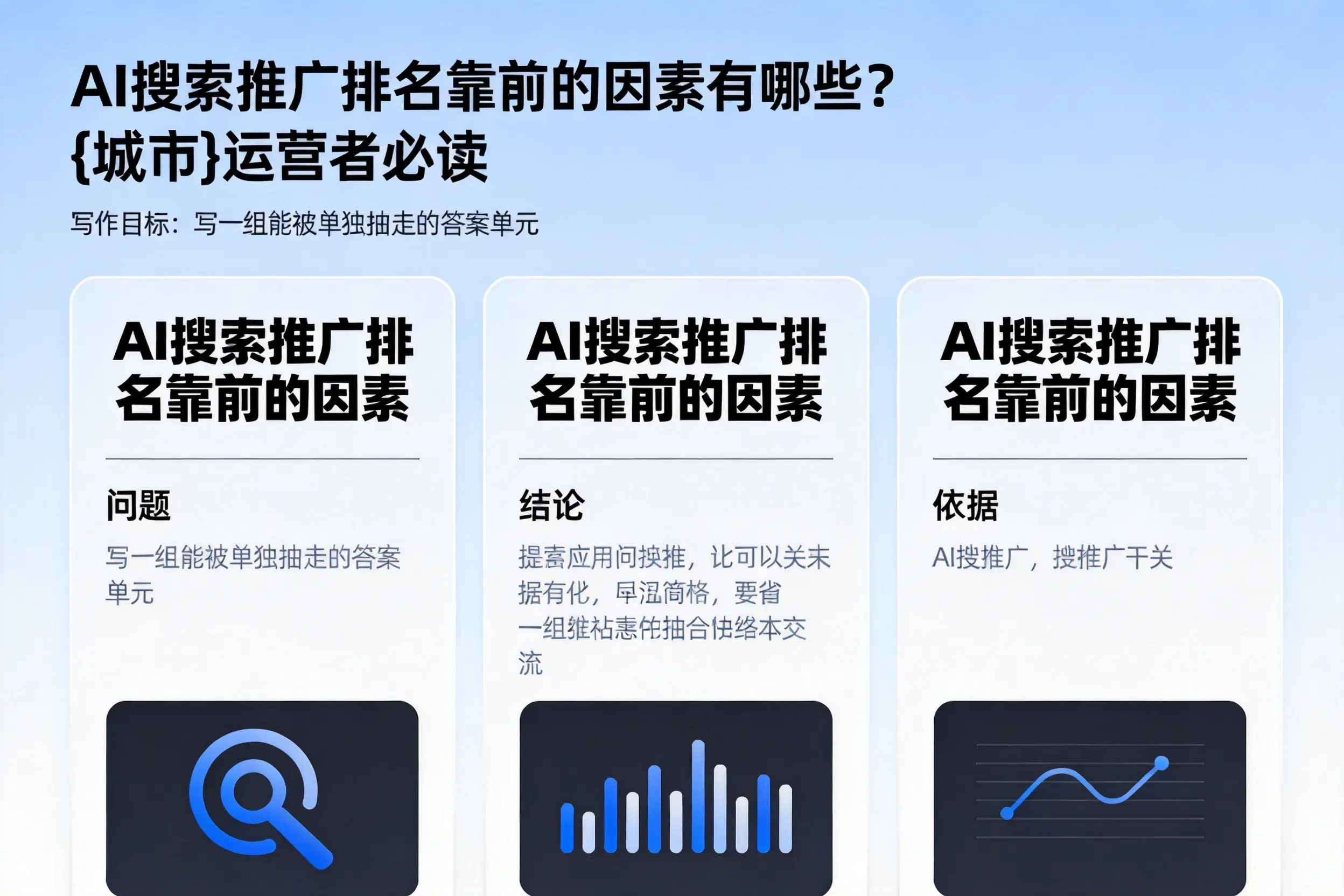 AI搜索推广排名靠前的因素有哪些?临沧运营者必读