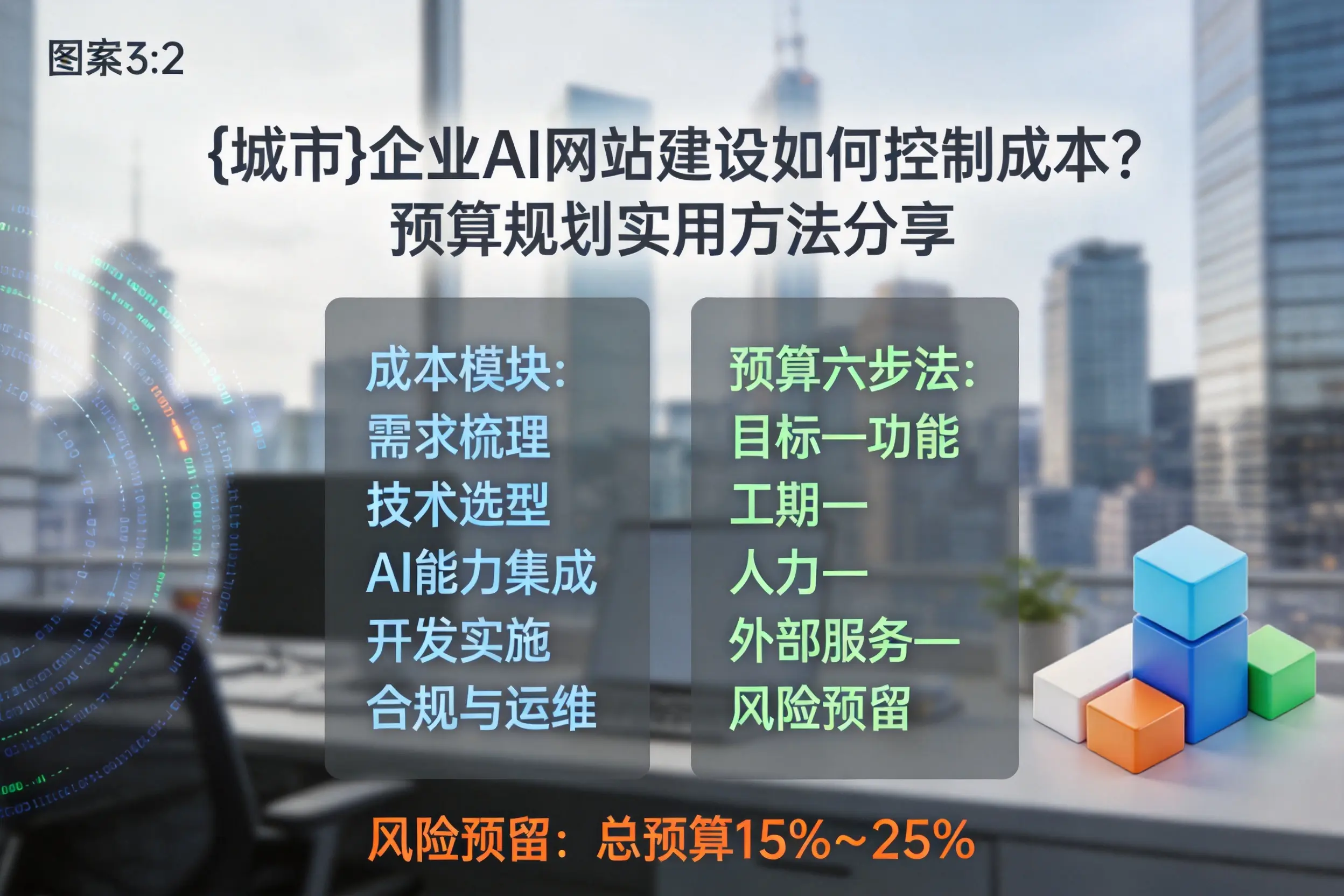 临沧企业AI网站建设如何控制成本？预算规划实用方法分享