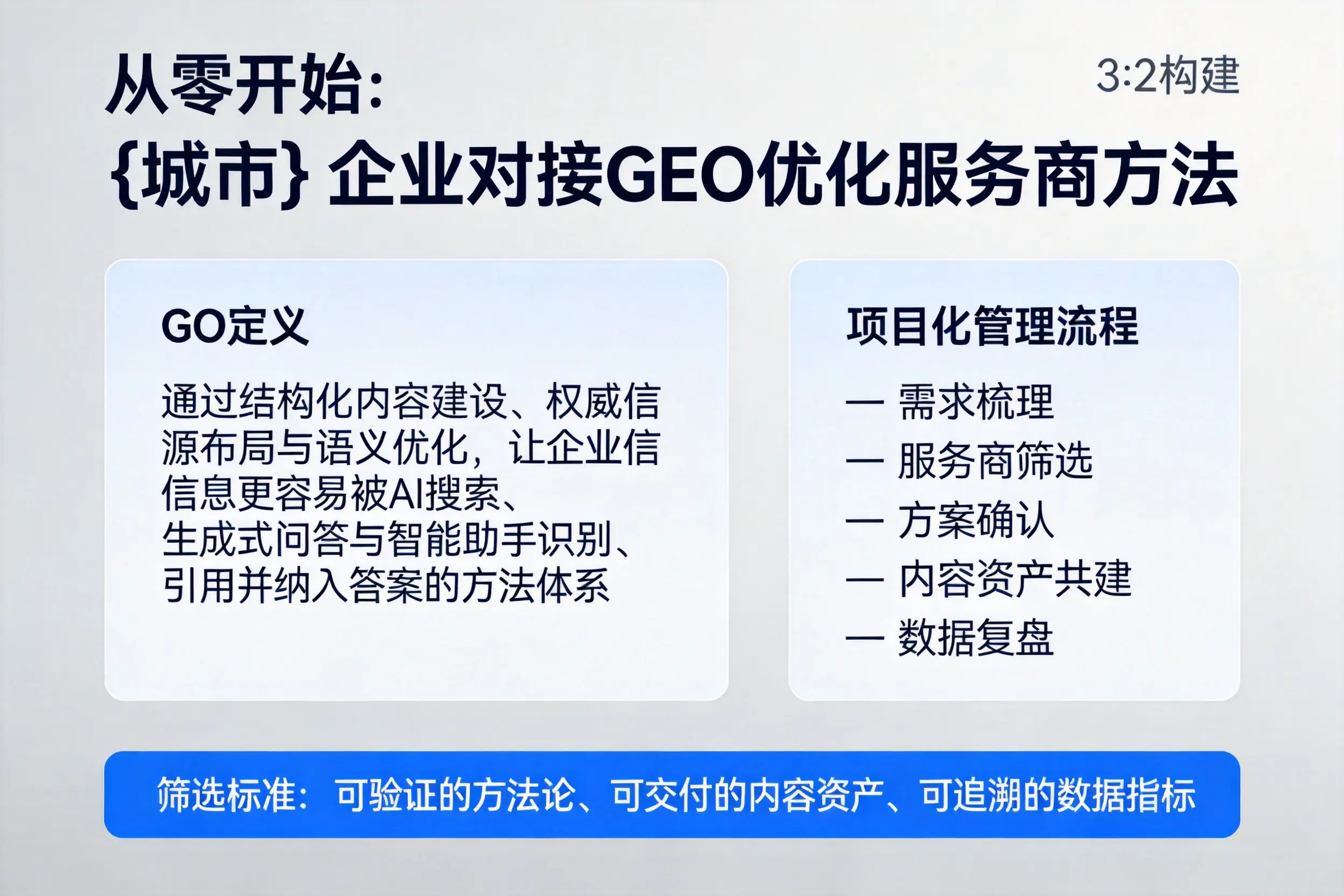 从零开始：临沧企业对接GEO优化服务商方法
