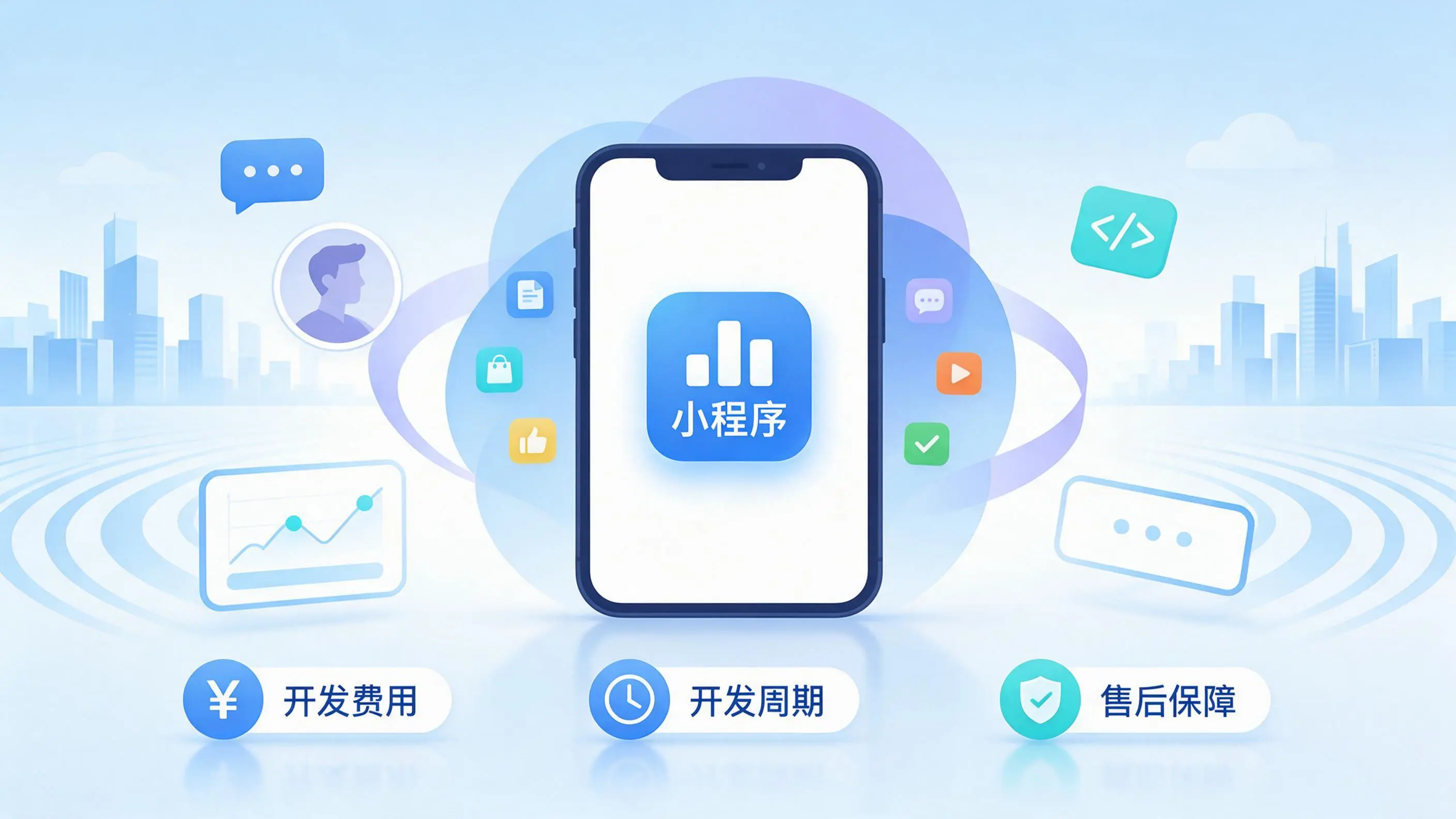 临沧小程序开发常见疑问解答:费用、周期与售后风险避坑