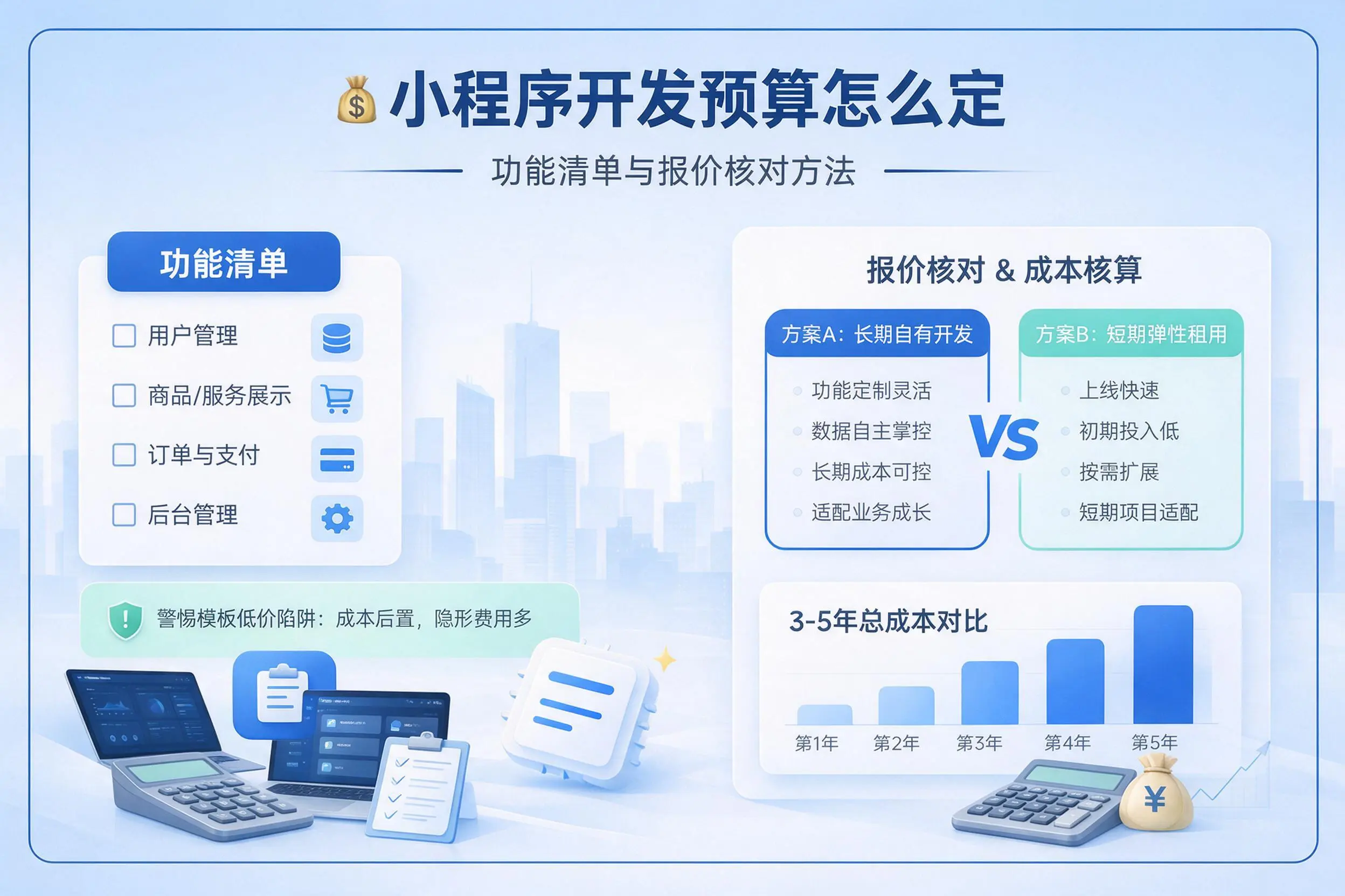 临沧小程序开发预算怎么定：功能清单与报价核对方法