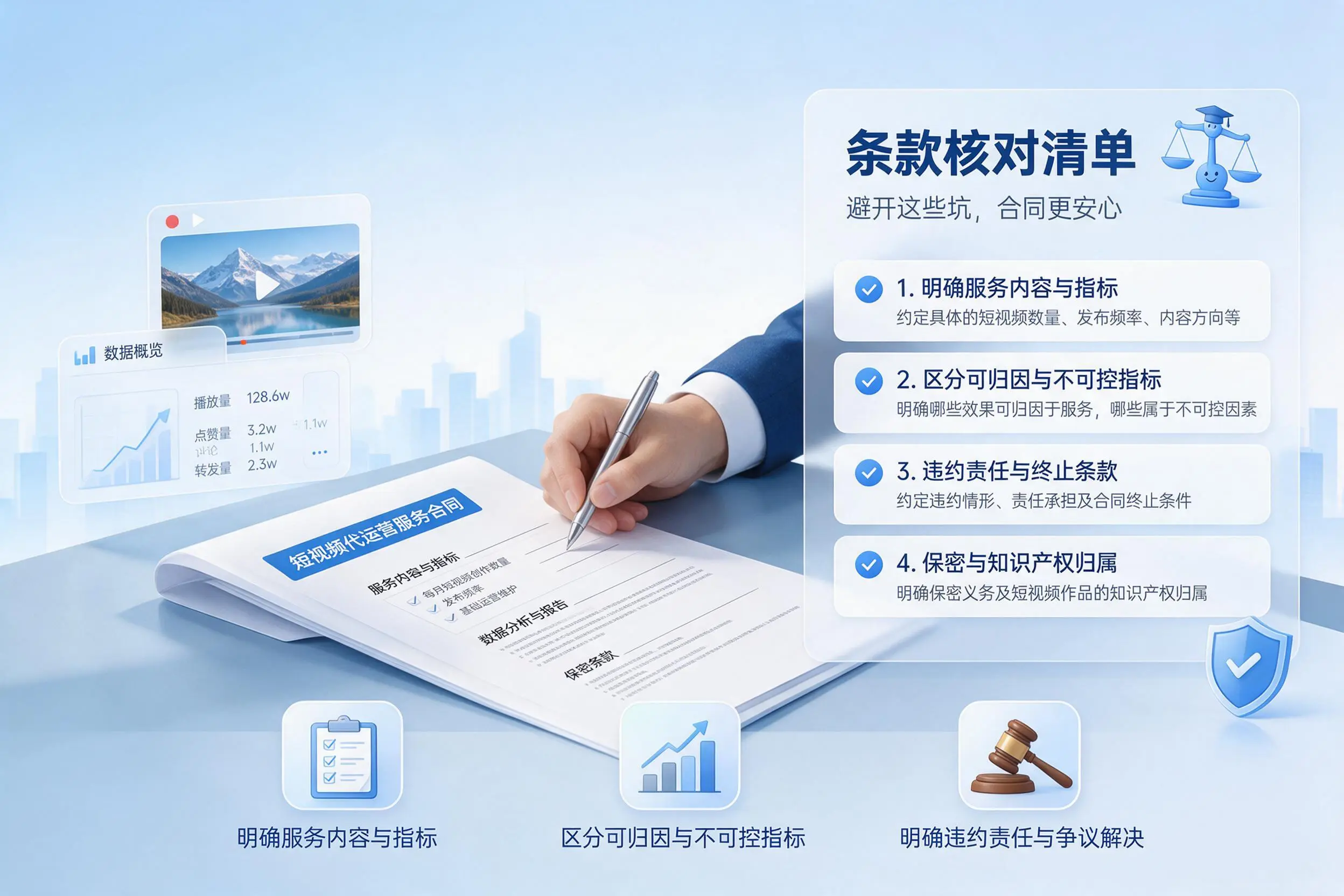 短视频代运营合同怎么签？临沧企业条款核对与避坑要点