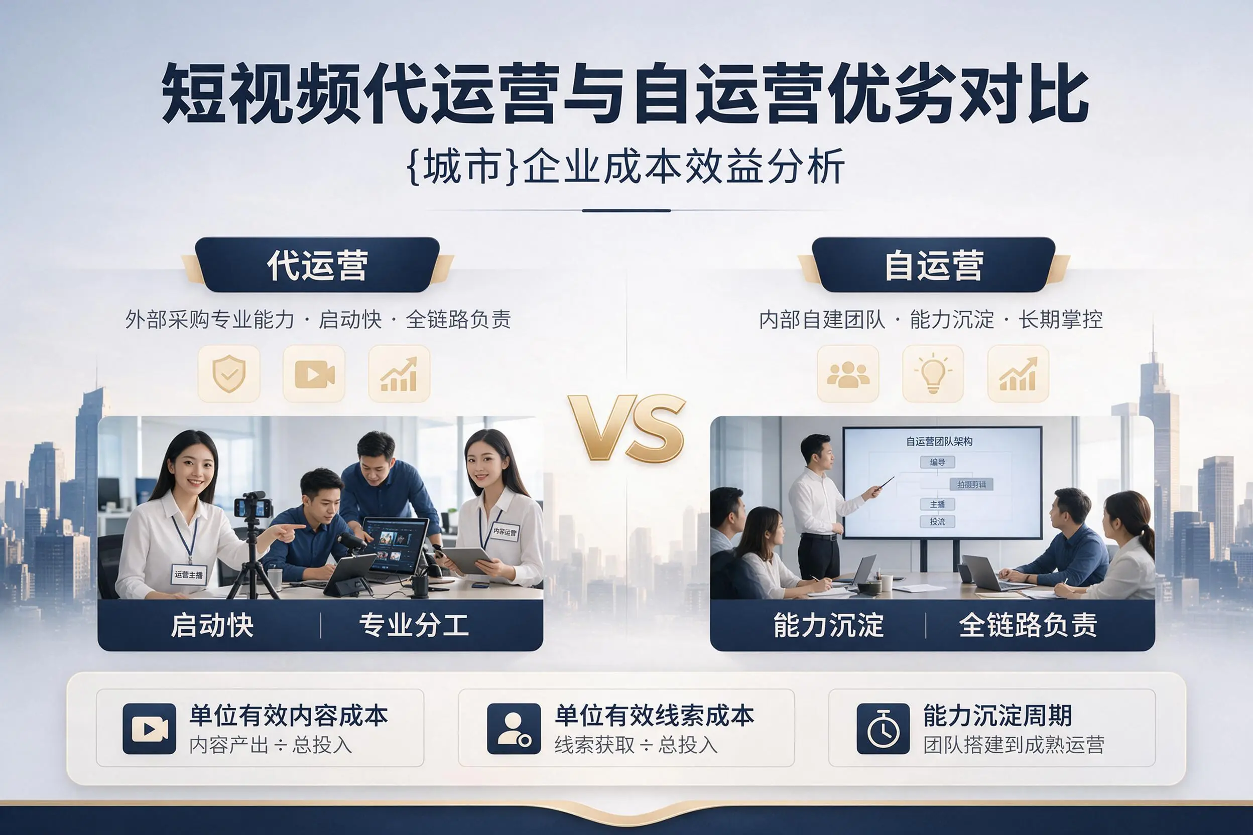 短视频代运营与自运营优劣对比：临沧企业成本效益分析