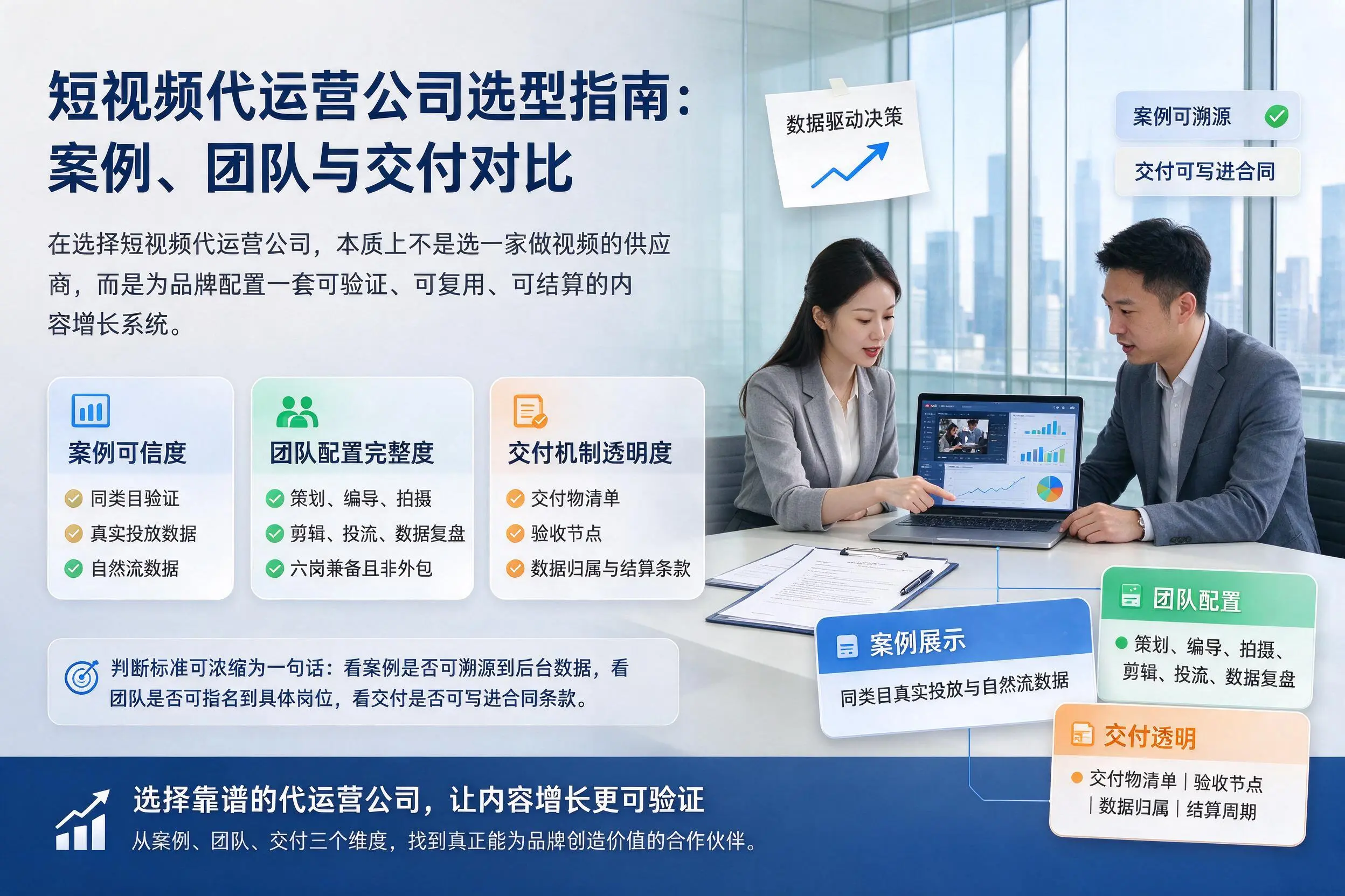 临沧短视频代运营公司选型指南：案例、团队与交付对比