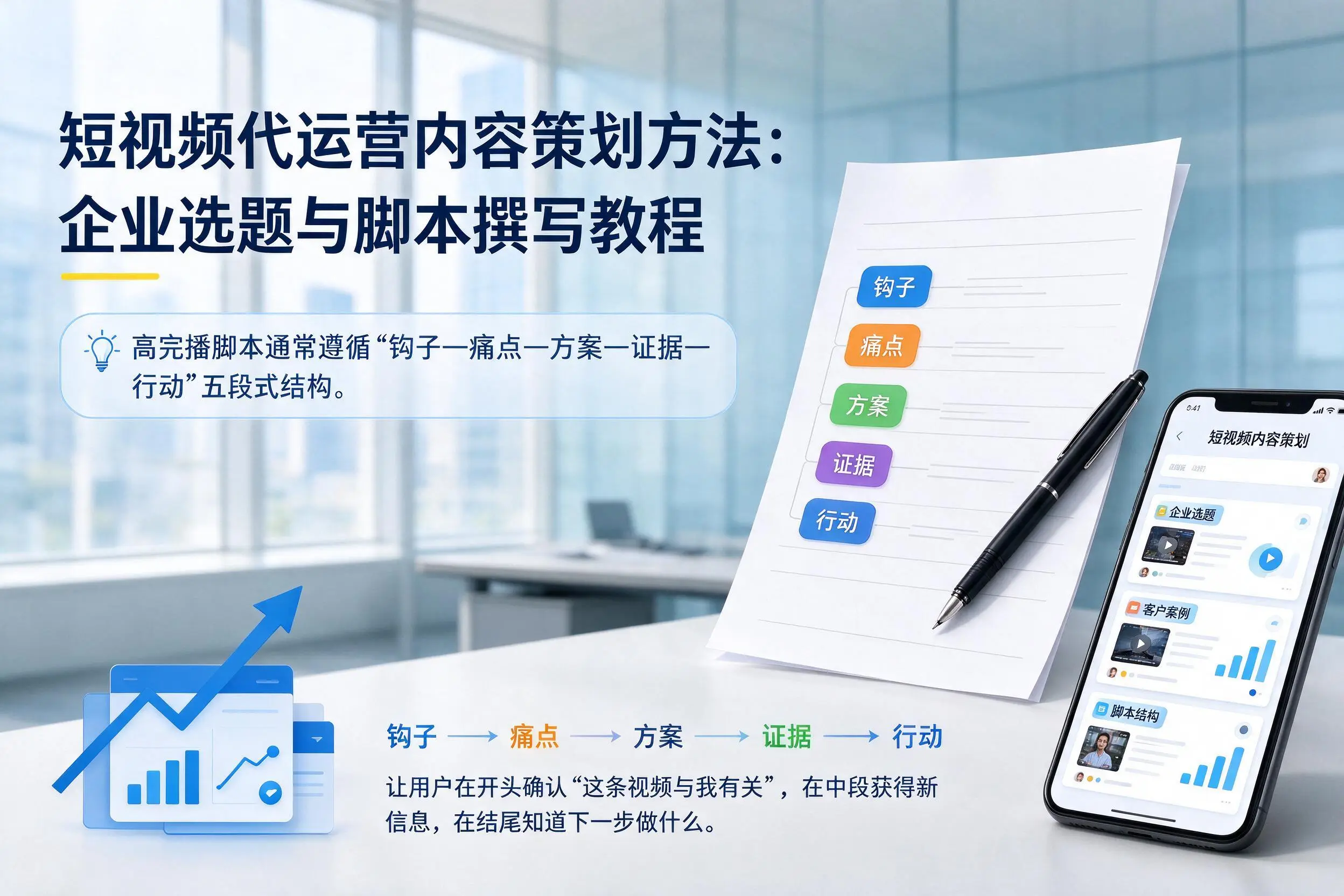 短视频代运营内容策划方法：临沧企业选题与脚本撰写教程