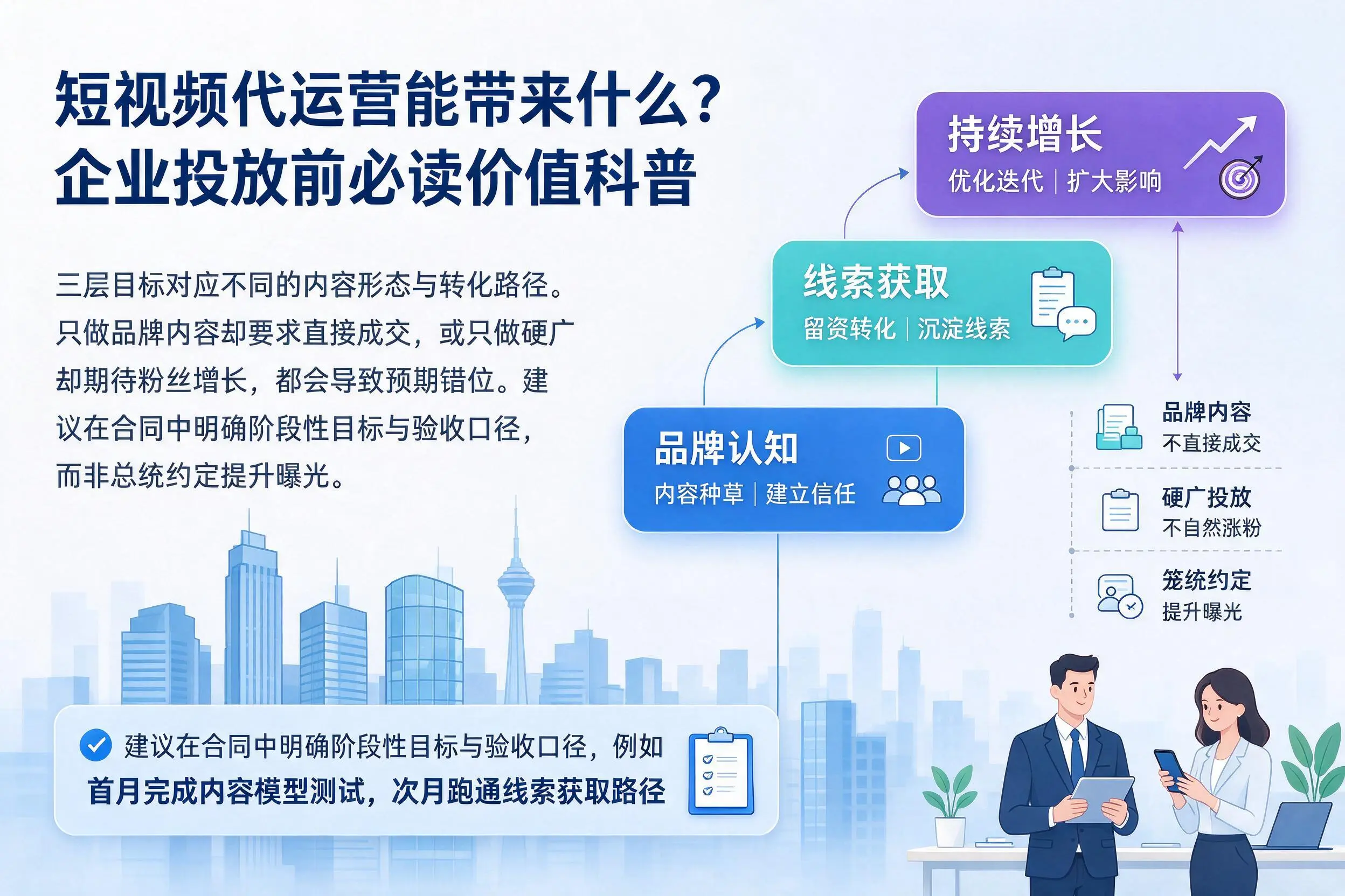 短视频代运营能带来什么？临沧企业投放前必读价值科普