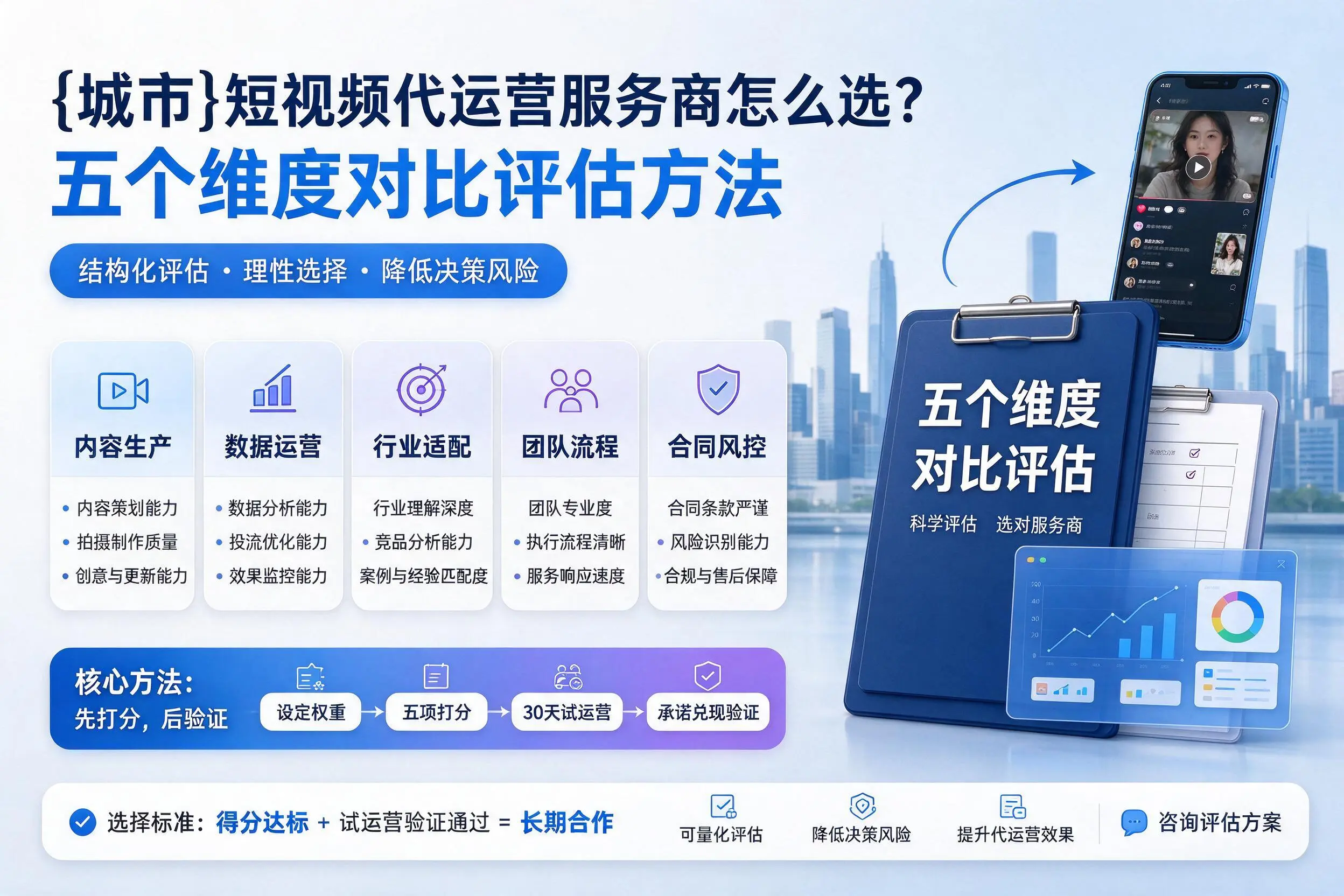 临沧短视频代运营服务商怎么选？五个维度对比评估方法