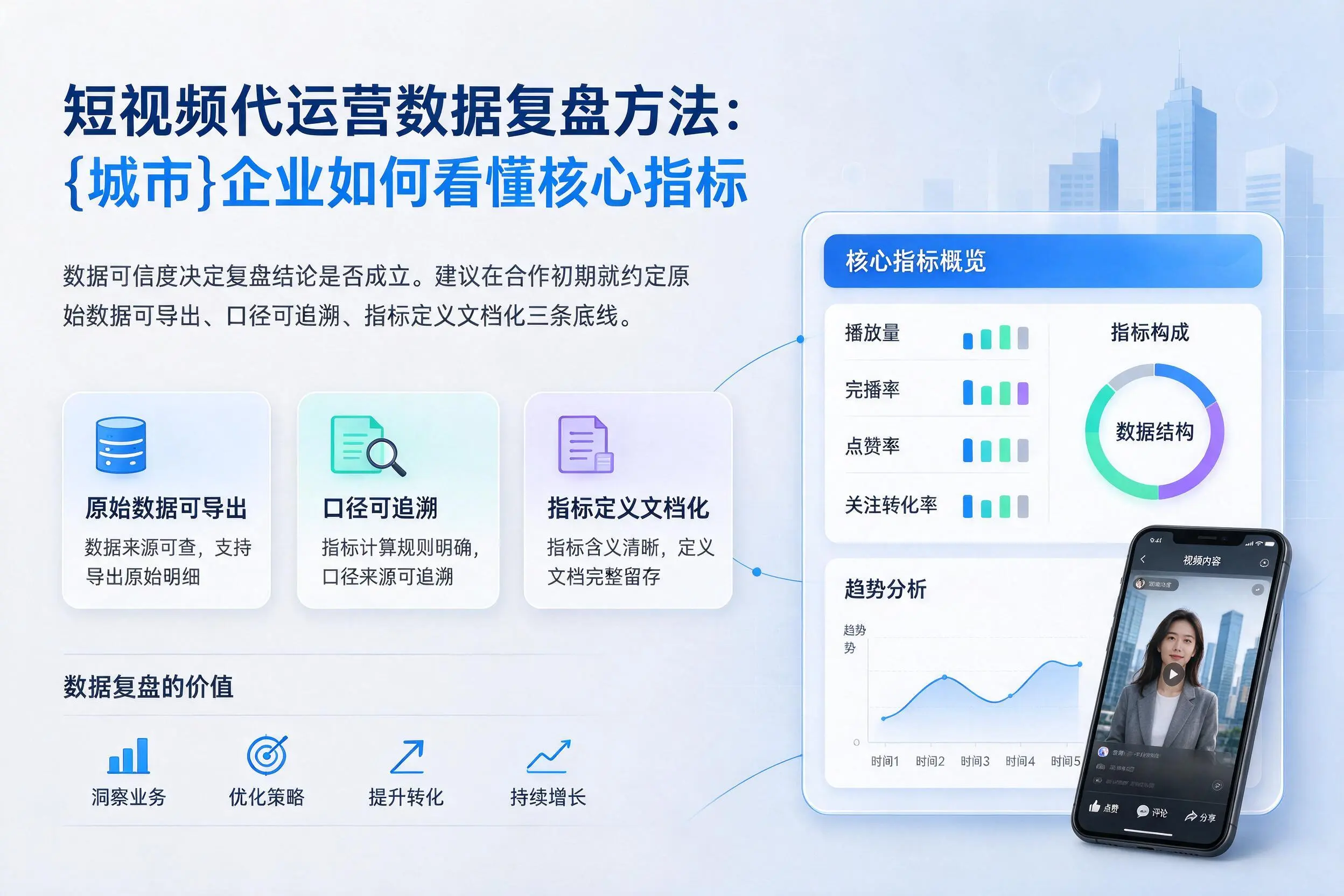 短视频代运营数据复盘方法：临沧企业如何看懂核心指标