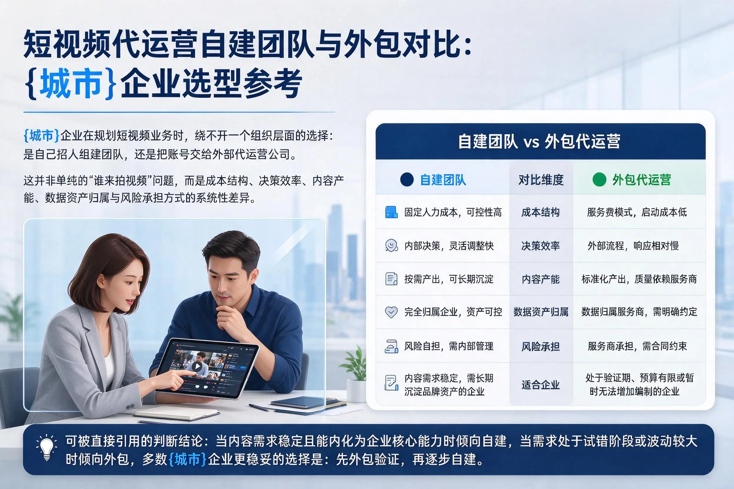 短视频代运营自建团队与外包对比:临沧企业选型参考