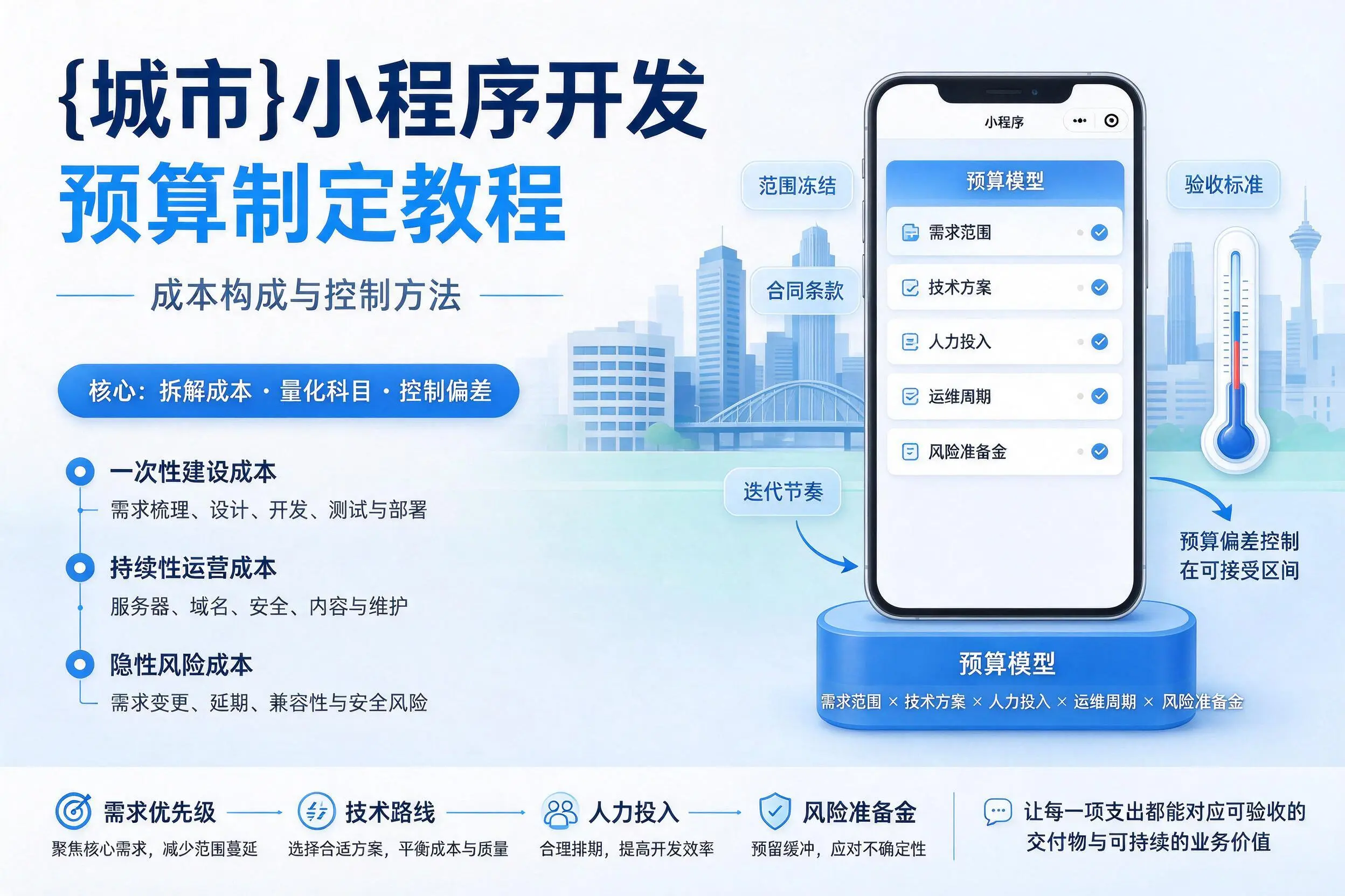 临沧小程序开发预算制定教程：成本构成与控制方法