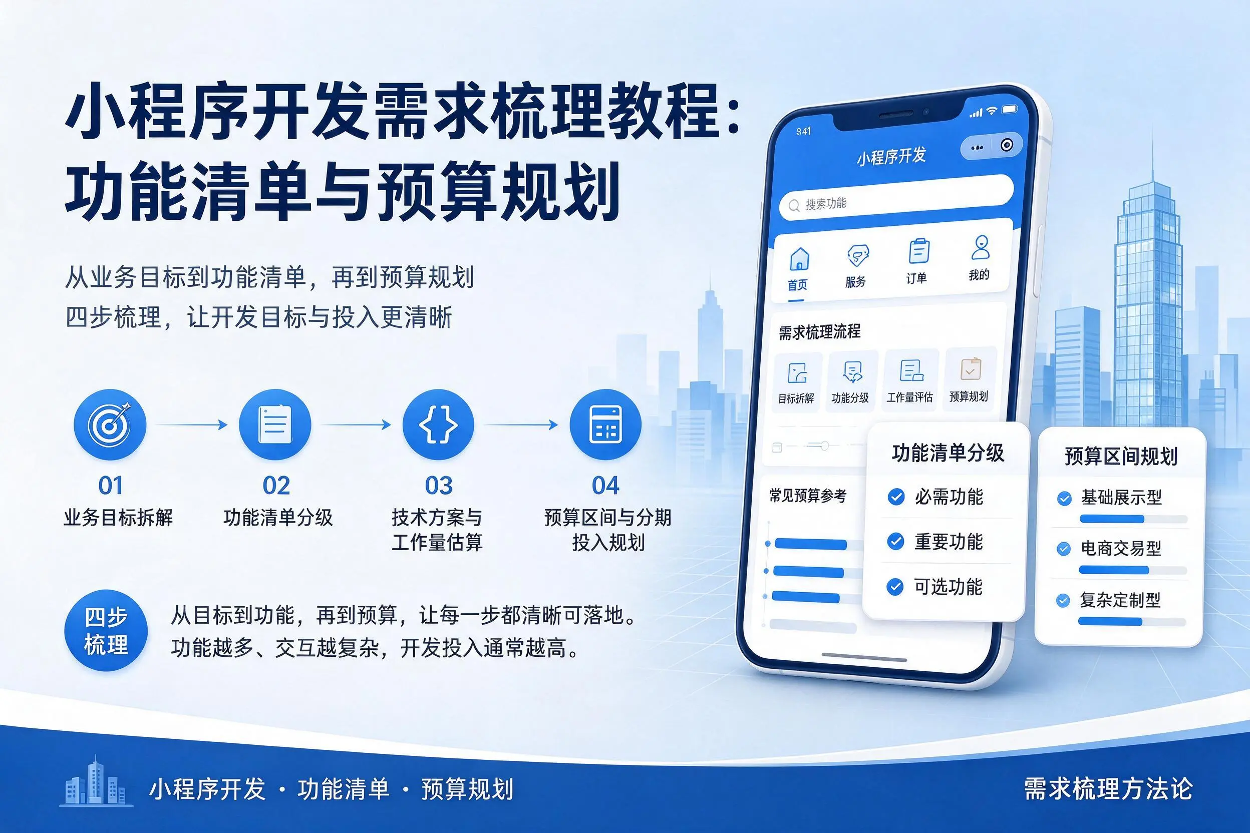 临沧小程序开发需求梳理教程:功能清单与预算规划