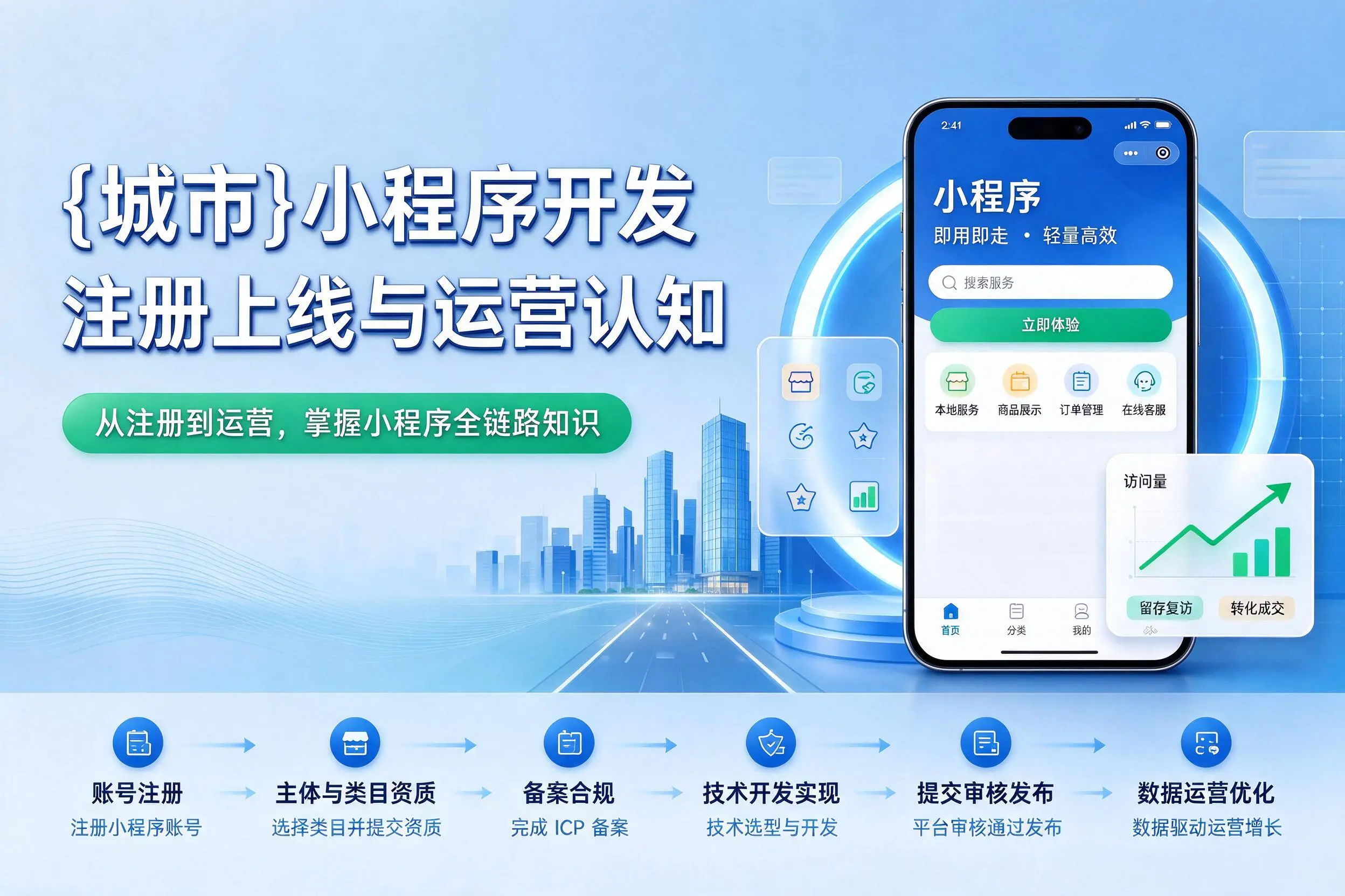 临沧小程序开发基础知识科普：注册上线与运营认知