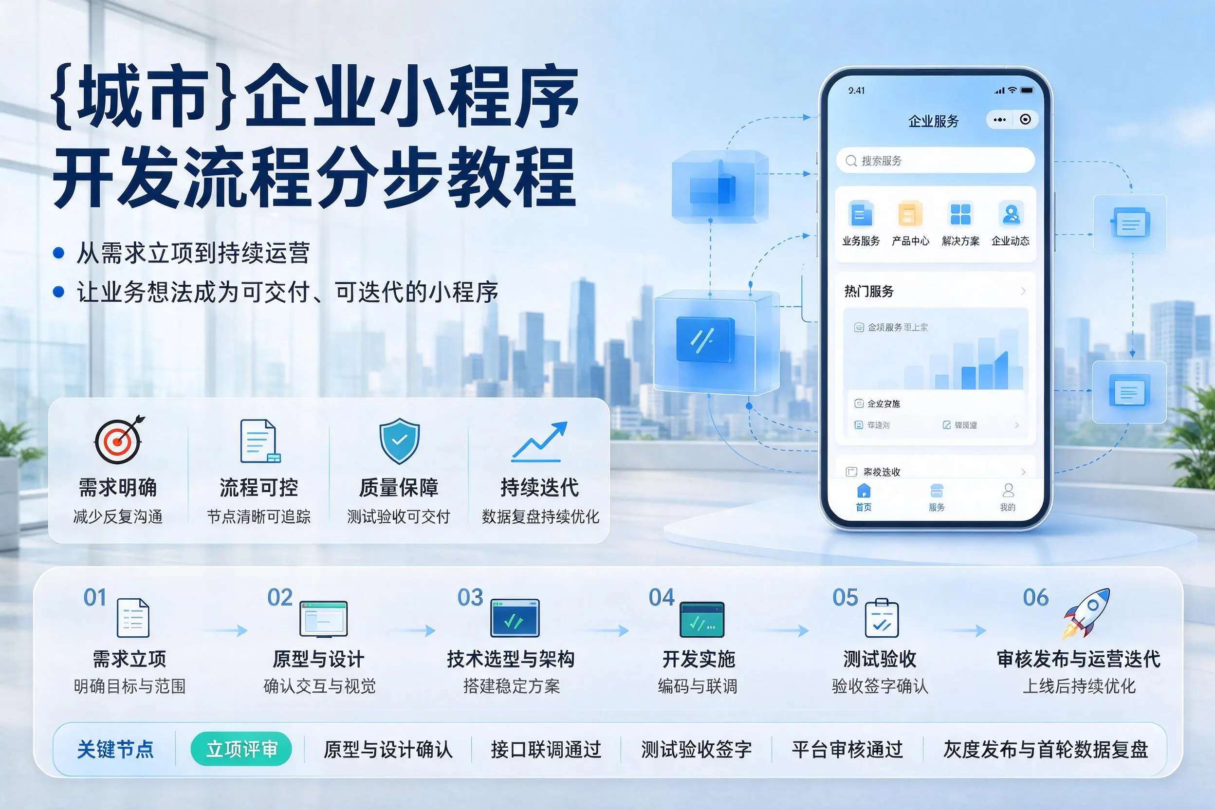 临沧企业小程序开发流程分步教程与关键节点说明