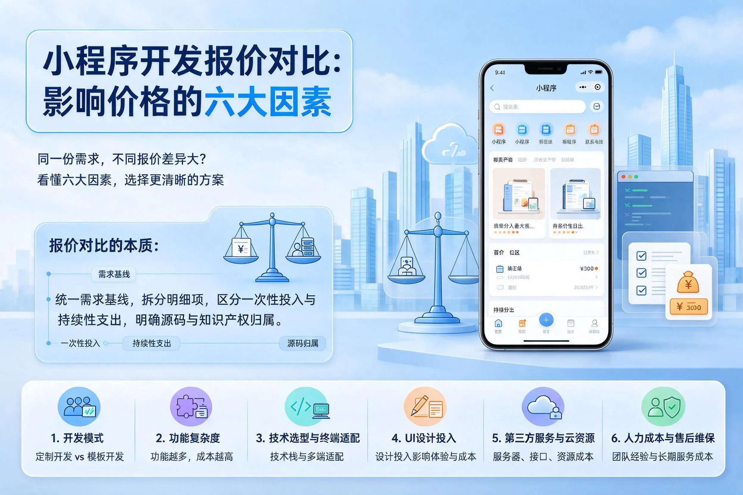临沧小程序开发报价对比：影响价格的六大因素