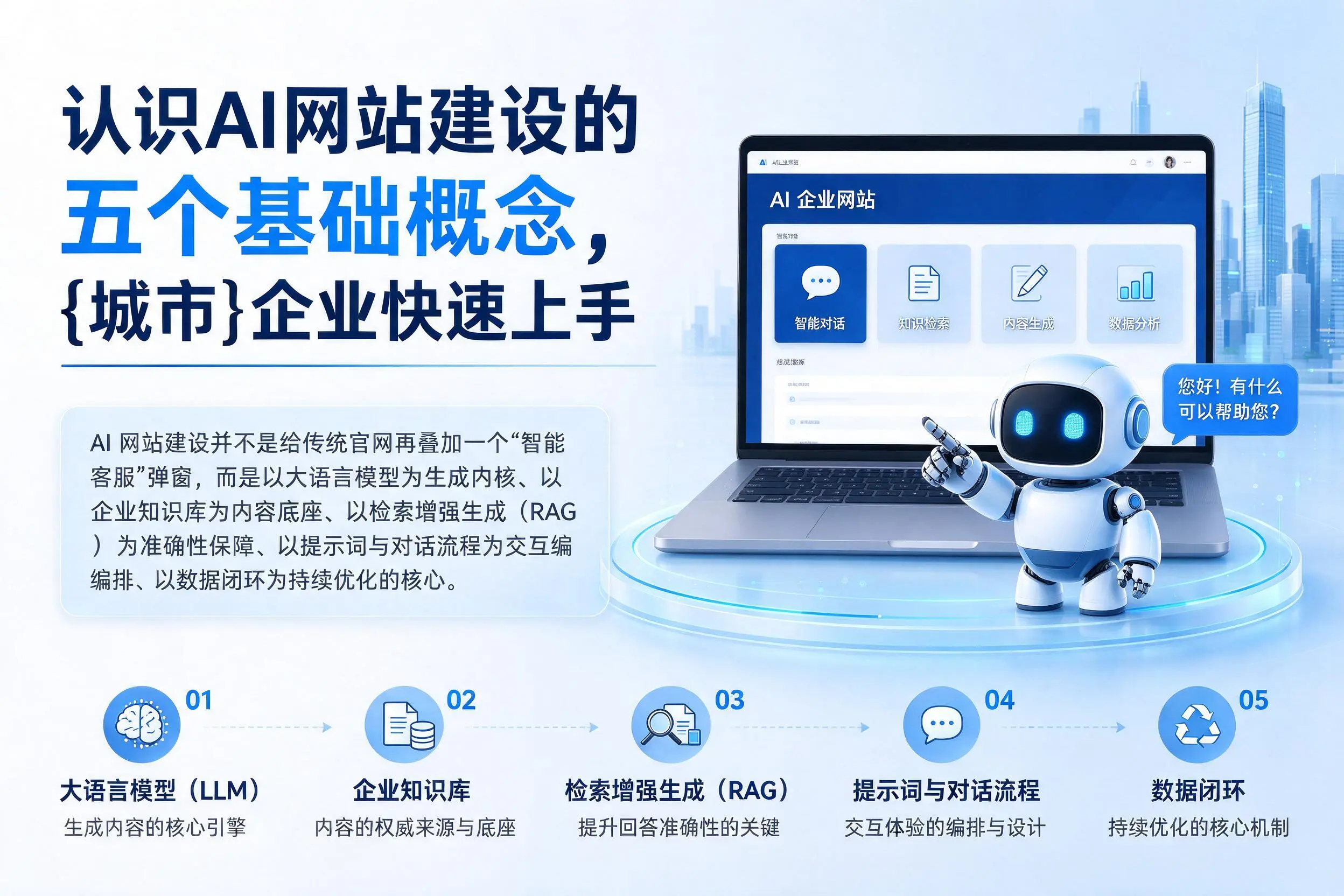 认识AI网站建设的五个基础概念，临沧企业快速上手
