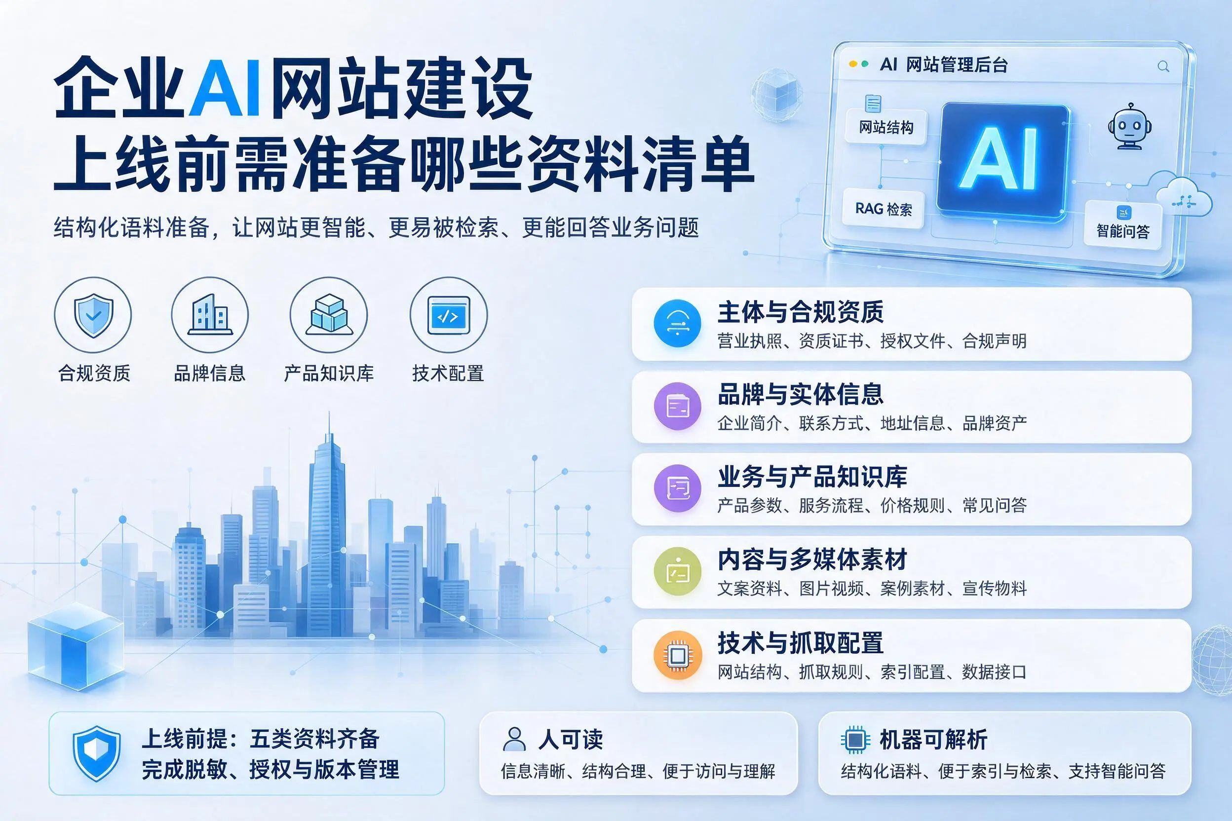 临沧企业AI网站建设上线前需准备哪些资料清单