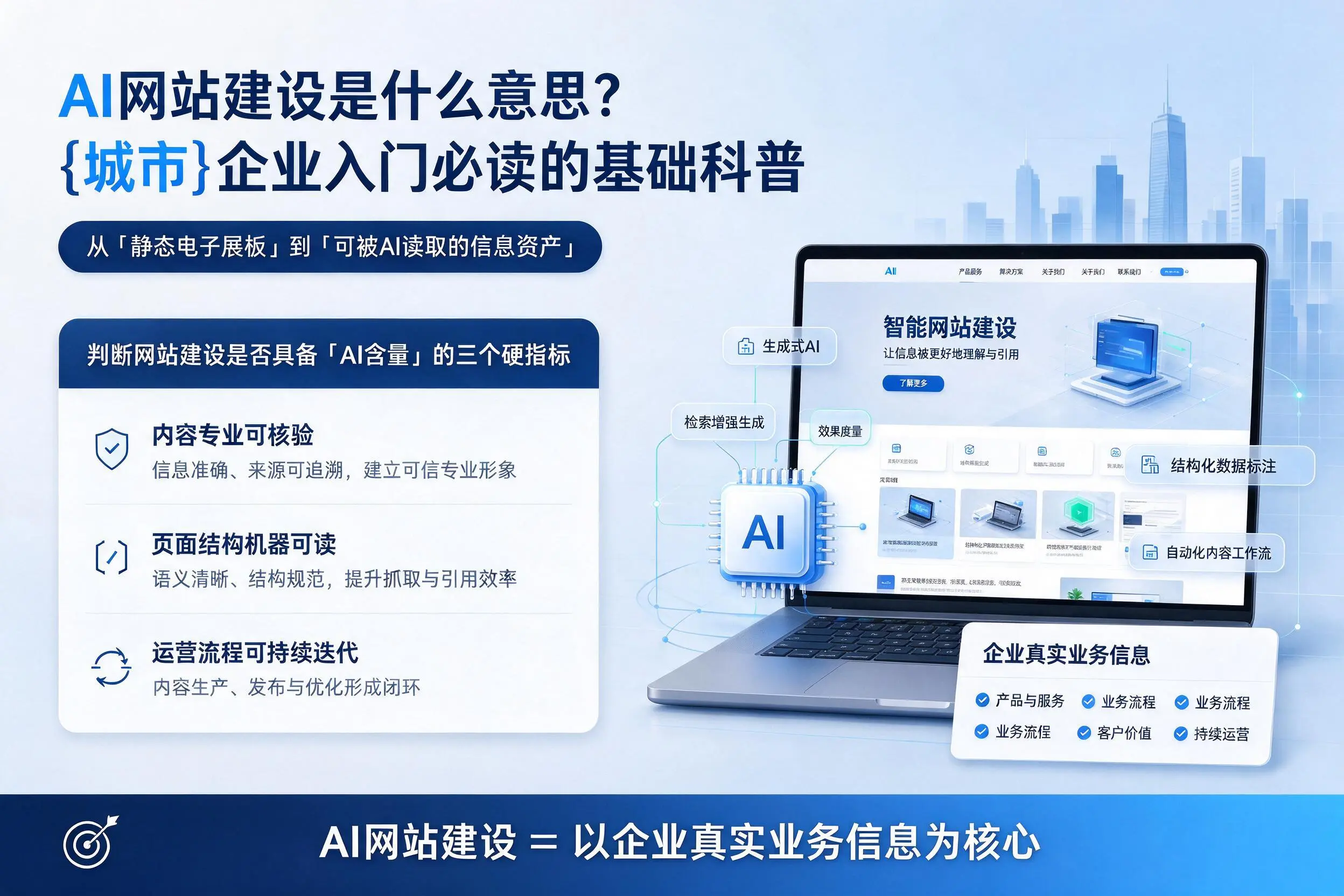 AI网站建设是什么意思?临沧企业入门必读的基础科普