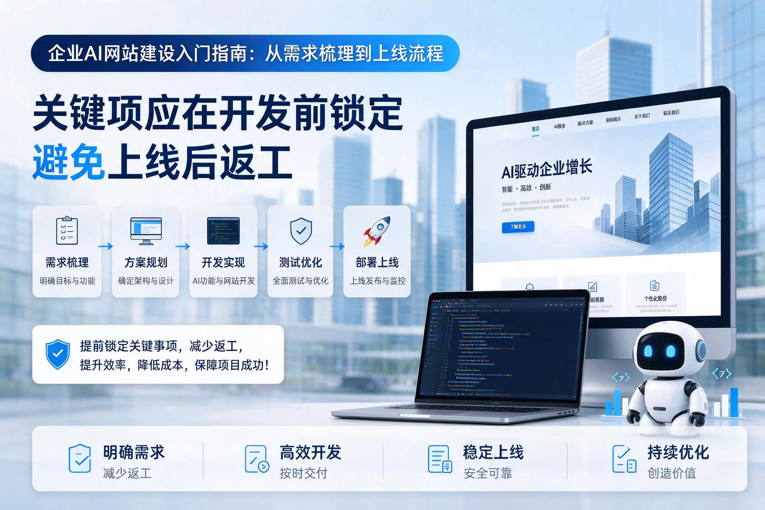 临沧企业AI网站建设入门指南:从需求梳理到上线流程