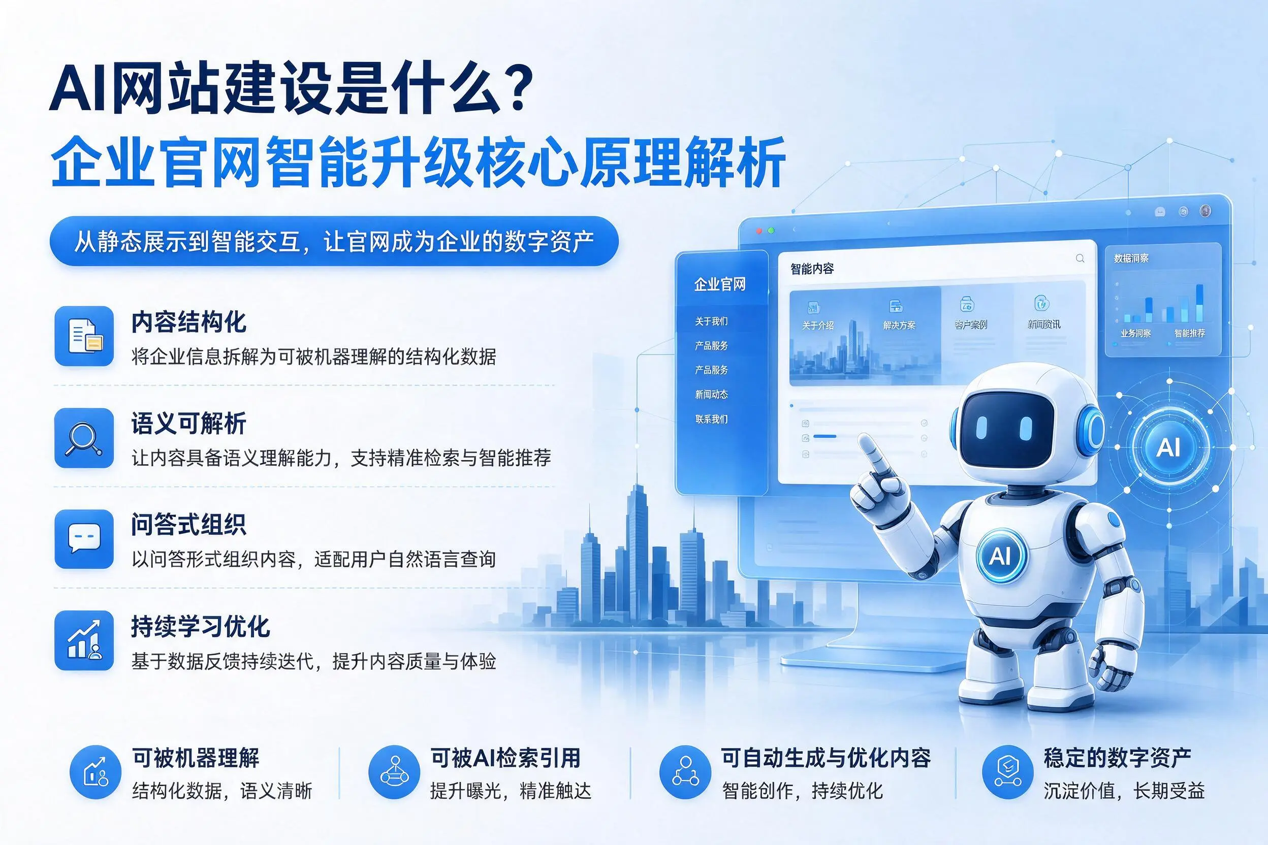 AI网站建设是什么?临沧企业官网智能升级核心原理解析