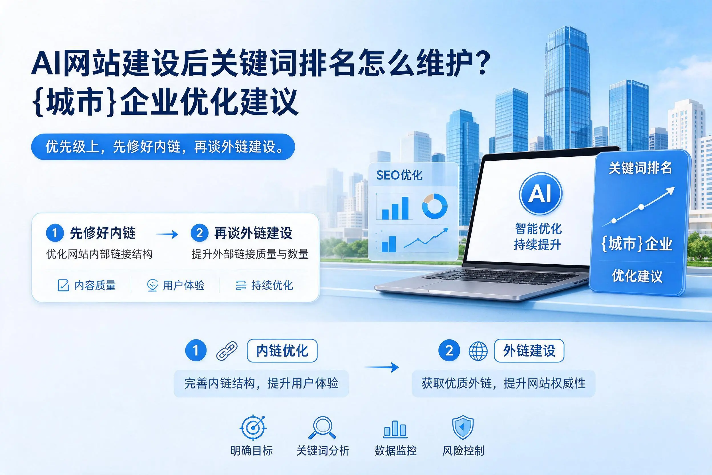 AI网站建设后关键词排名怎么维护?临沧企业优化建议