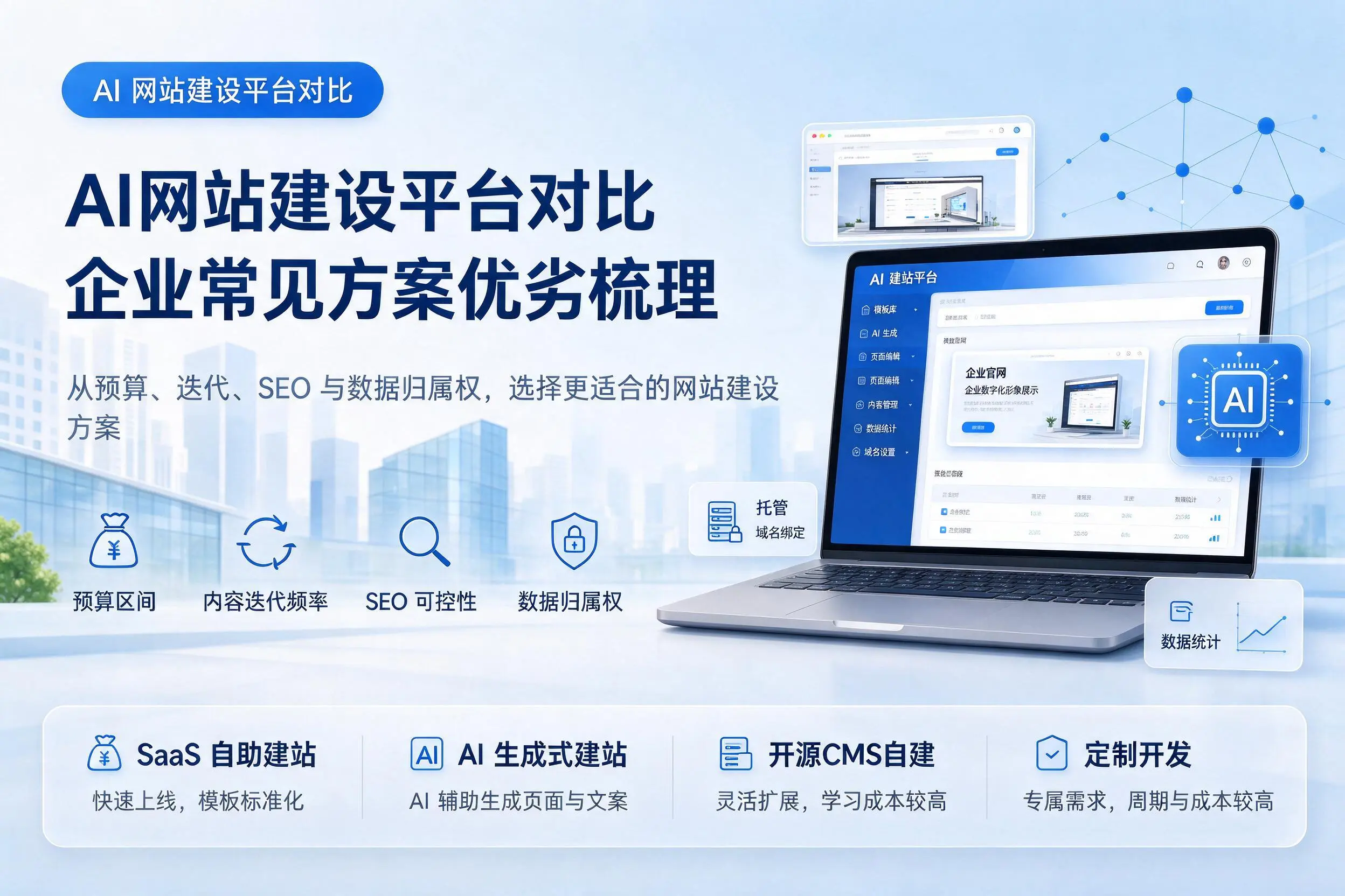 AI网站建设平台对比，临沧企业常见方案优劣梳理