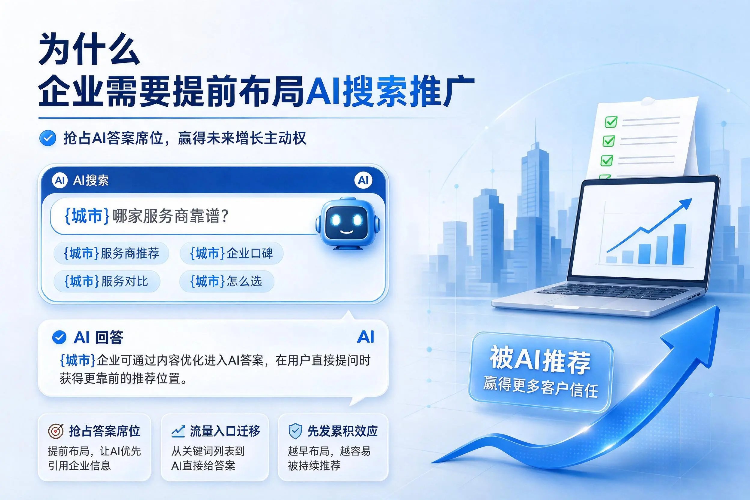 为什么临沧企业需要提前布局AI搜索推广