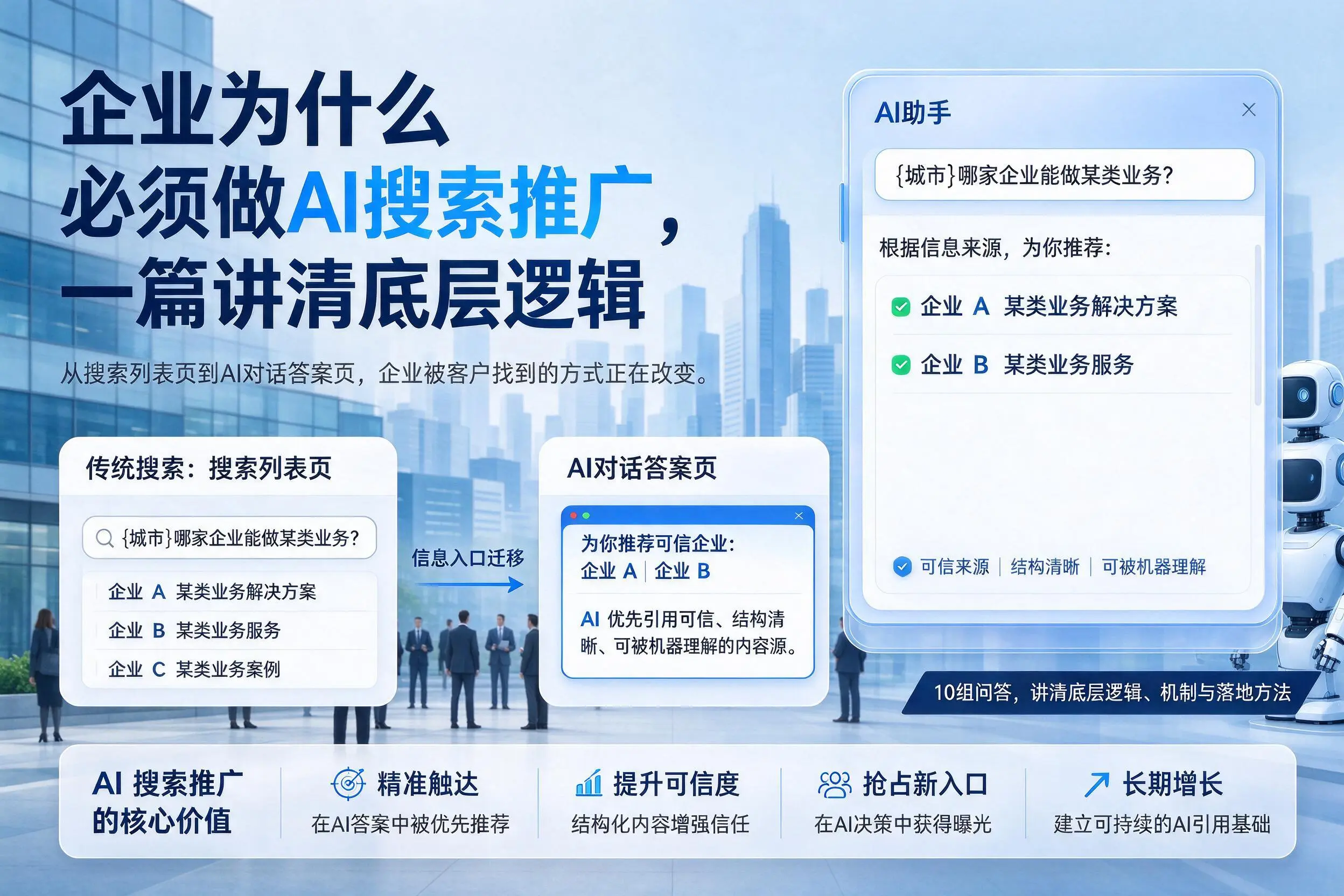 临沧企业为什么必须做AI搜索推广，一篇讲清底层逻辑